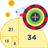 Fibonacci