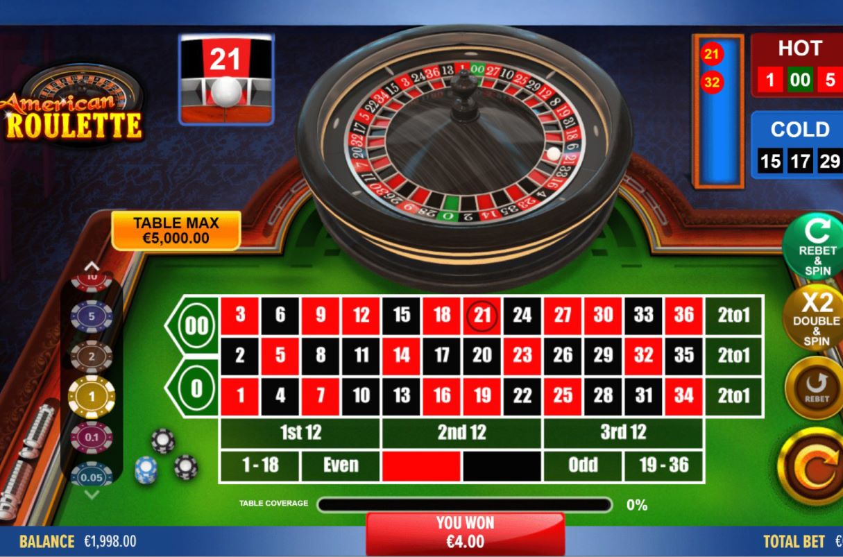 Amerikanisches Roulette