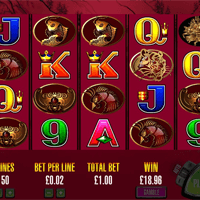 Die besten Online Casinos mit Aristocrat Slots