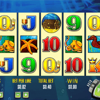 Die besten Online Casinos mit Aristocrat Slots