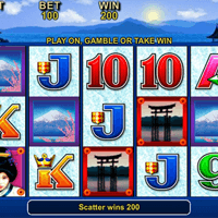 Die besten Online Casinos mit Aristocrat Slots