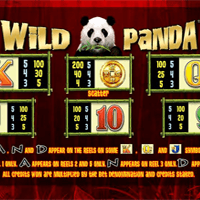 So funktioniert Wild Panda
