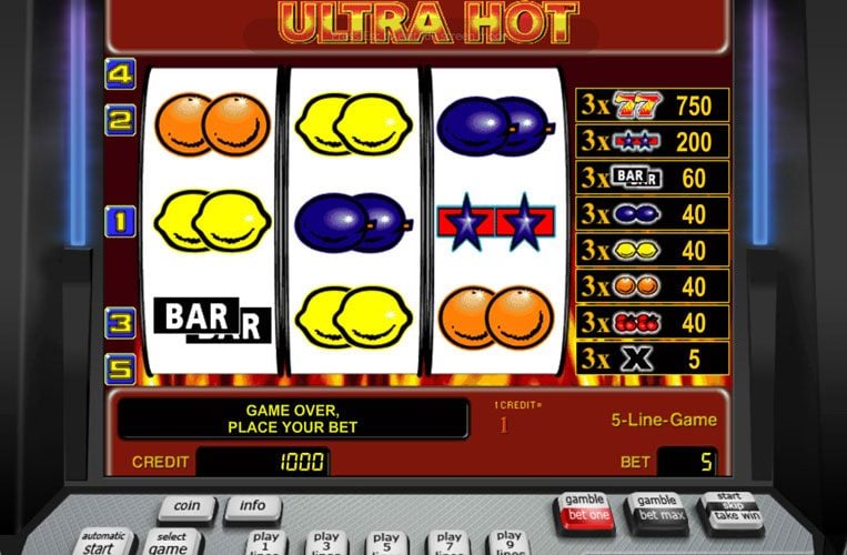 Recommendations In order to Canadian Gambling establishment Websites Codeta